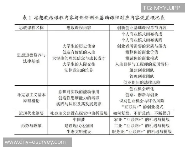 体育教育创新发展路径探析与实践应用研究